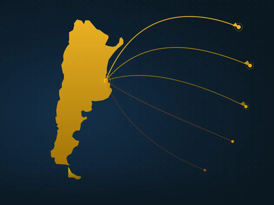 Desarrollo de exportaciones